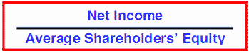 Return on Shareholders Equity is computed based on the formula